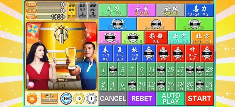 ความพิเศษของเกม Beer Tycoon Soibet คืออะไร? 