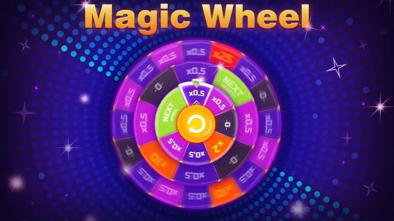 กฎของ Magic Wheel Soibet คืออะไร? 