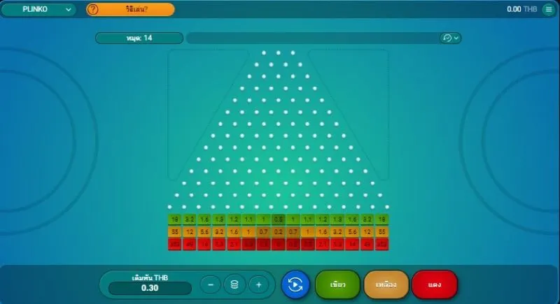 คุณสมบัติที่น่าสนใจใน Plinko Soibet 