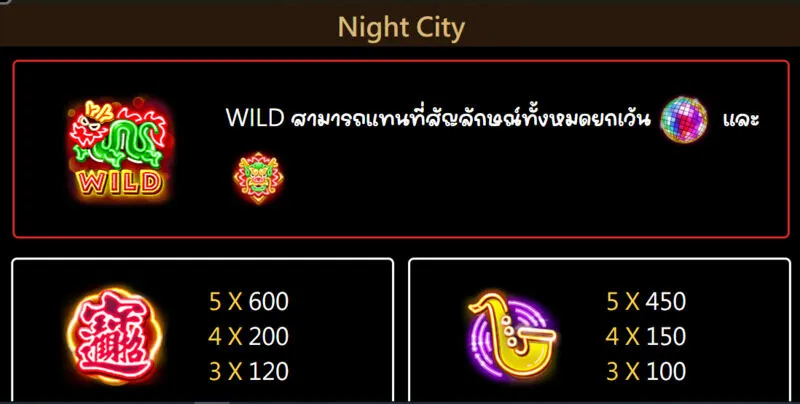 คําแนะนําเกี่ยวกับวิธีการเข้าร่วมการเดิมพัน Night City Soibet 