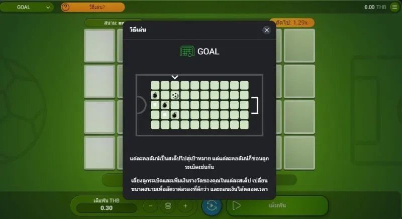 ระเบียบการเกี่ยวกับรางวัลในเกม Goal Soibet  