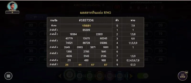 ประโยชน์ของการเล่นเกม RNG Lottery Soibet คืออะไร? 