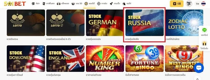 เรียนรู้เกี่ยวกับเกม Stock Russia Soibet 