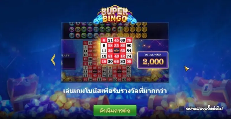 คําแนะนําในการเข้าร่วมเดิมพัน Super Bingo 