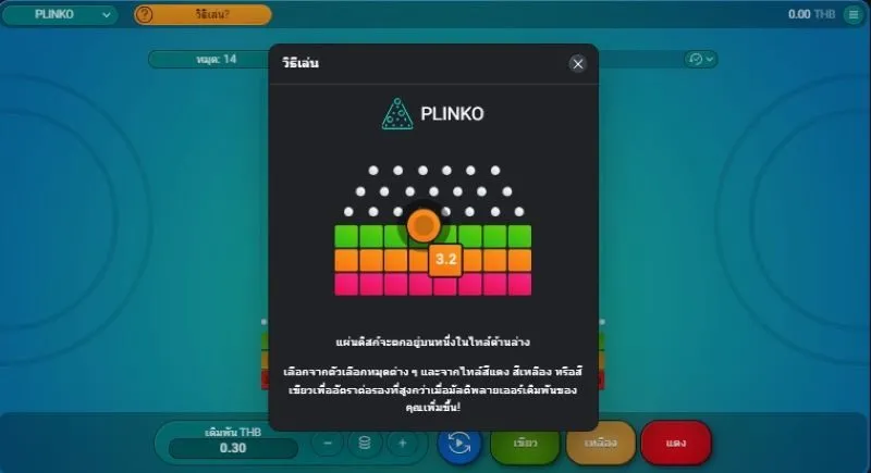 คําถามที่พบบ่อยเกี่ยวกับ Plinko Soibet 