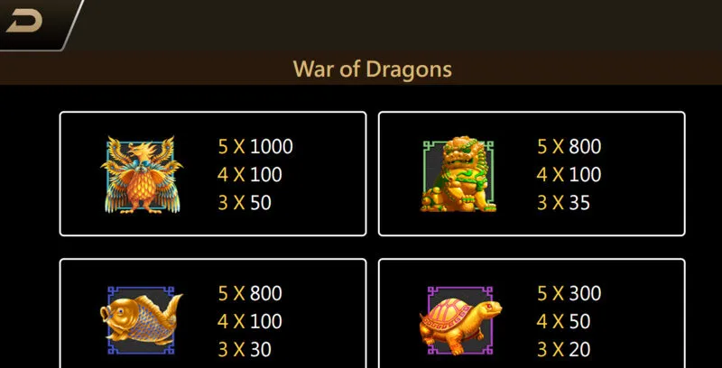 ประสบการณ์การเดิมพัน War of Dragon Soibet 