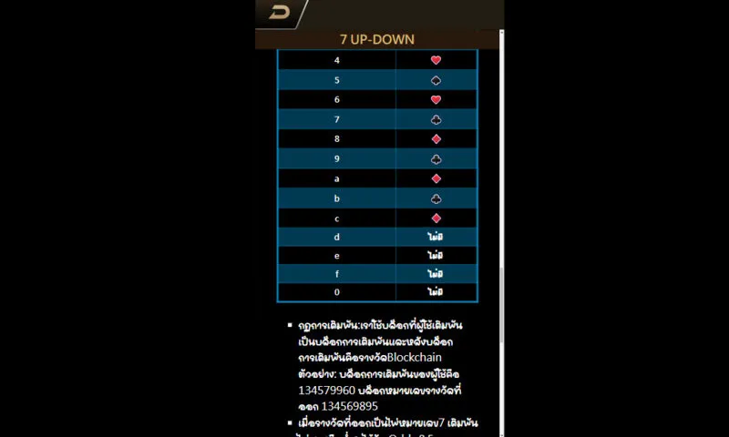 คําแนะนําเกี่ยวกับวิธีการเข้าร่วมการเดิมพัน 7 Up-Down Soibet