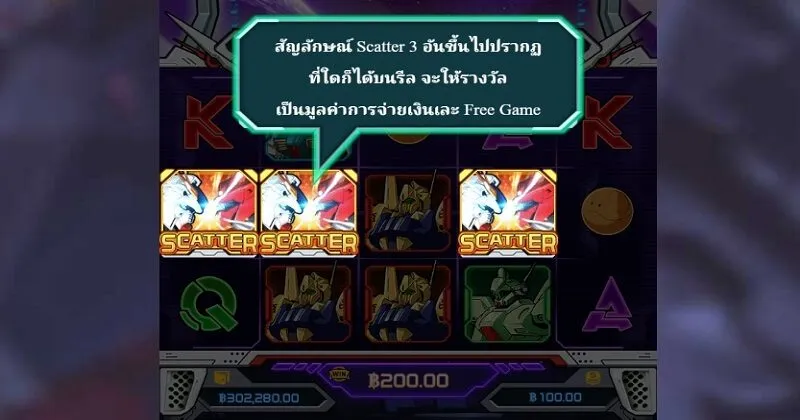 รอบรางวัลพิเศษ Gundam Soibet 