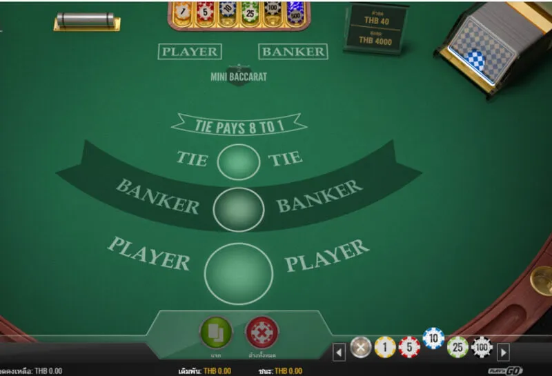 รีวิวเกม Mini Baccarat Soibet