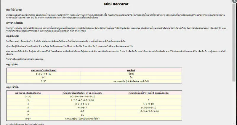 คําแนะนําโดยละเอียดเกี่ยวกับวิธีการเล่น Mini Baccarat Soibet 