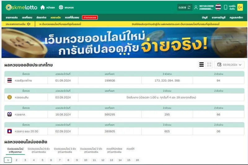 ขอแนะนำเกม Thai Lotto Soibet