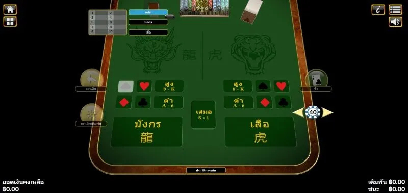 กฎของเกม Dragon Tiger ที่ Soibet  